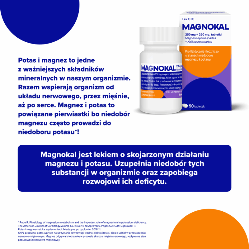 Magnokal 250mg + 250 mg tabletki, 50 szt.