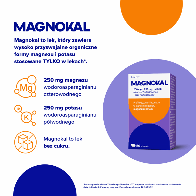 Magnokal 250mg + 250 mg tabletki, 50 szt.