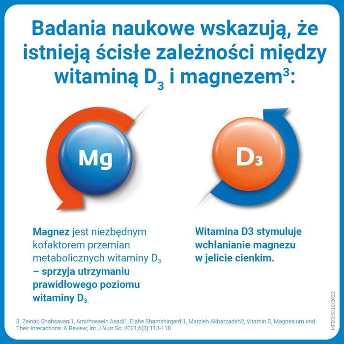 Magvit Forte D3 50 tabletek dojelitowych