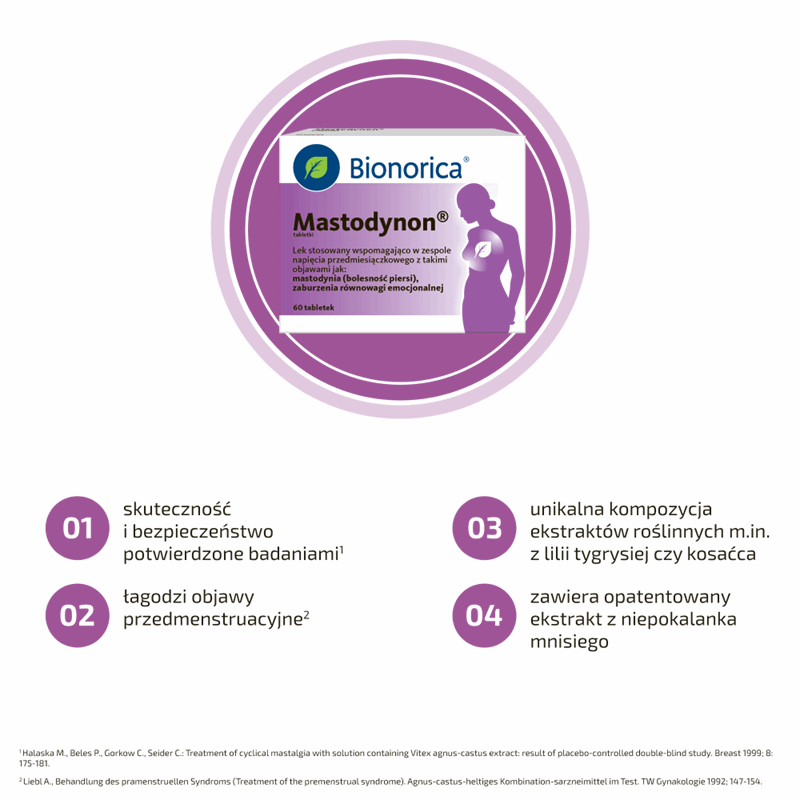 Mastodynon tabletki wspomagające w PMS, 60 szt.