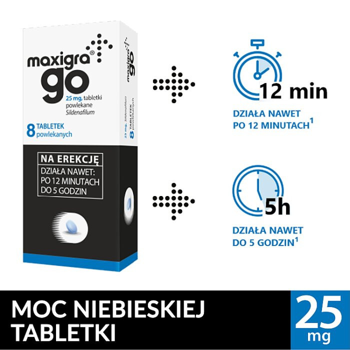 Maxigra Go 25 mg tabletki powlekane, 8 szt.