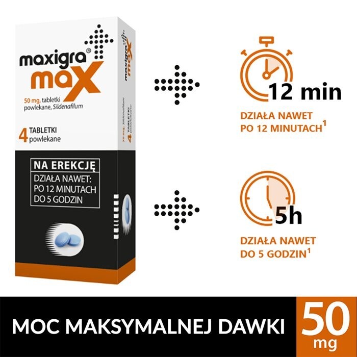 Maxigra Max  50 mg, 4 tabletki powlekane