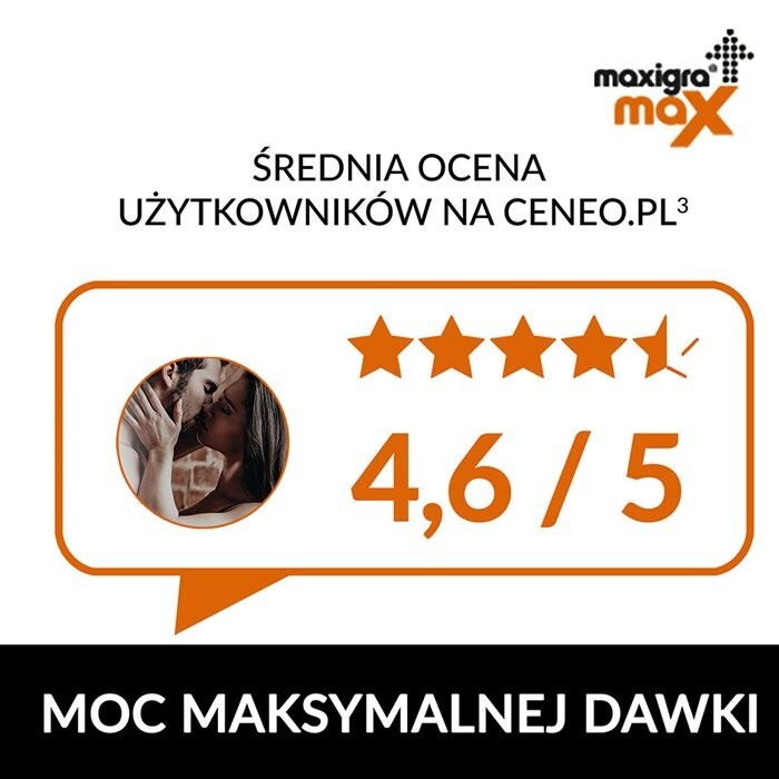 Maxigra Max  50 mg, 4 tabletki powlekane
