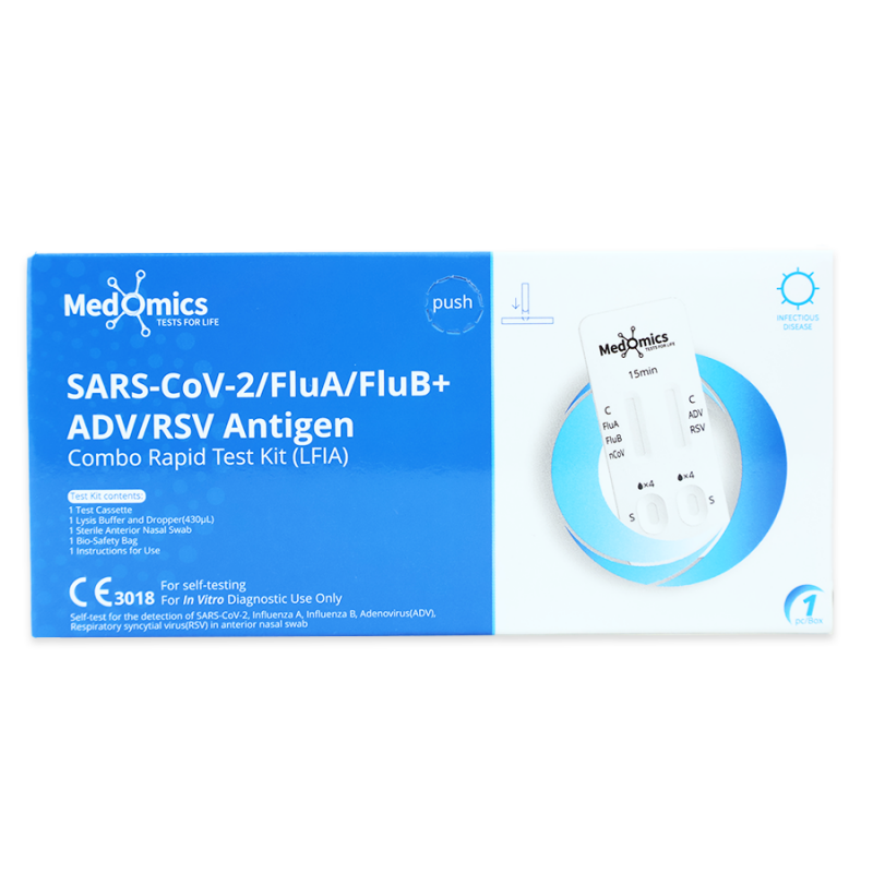Medomics SARS-CoV-2/FluA/FluB+ADV/RSV Antigen Combo Rapid Test Kit, 1 szt.
