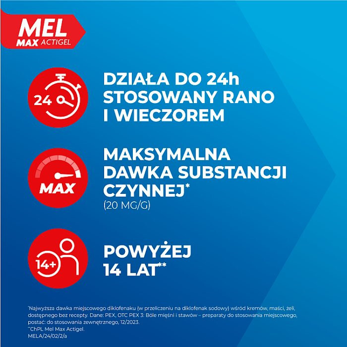 Mel Max Actigel 20 mg/g żel przeciwbólowy i przeciwobrzękowy, 180 g
