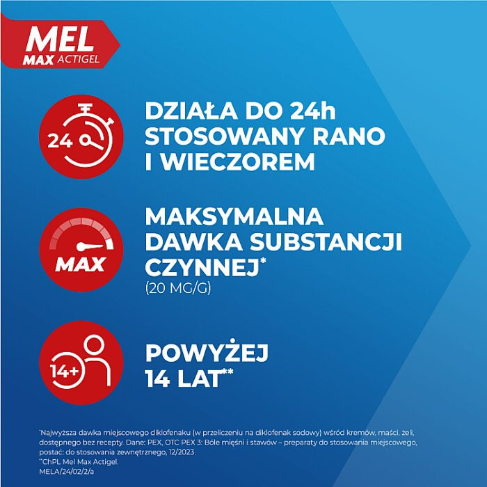 Mel Max Actigel 20 mg/g żel przeciwbólowy i przeciwobrzękowy, 50 g