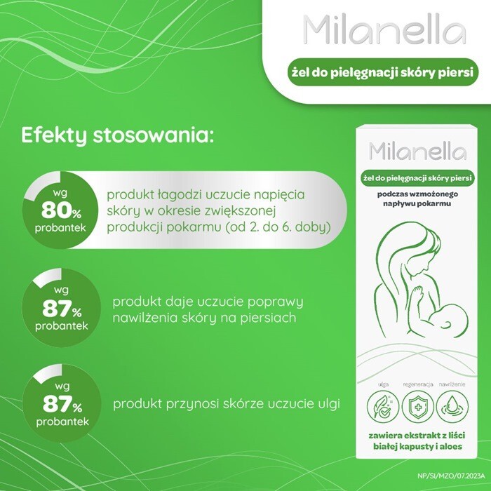 Milanella Żel, 75 ml