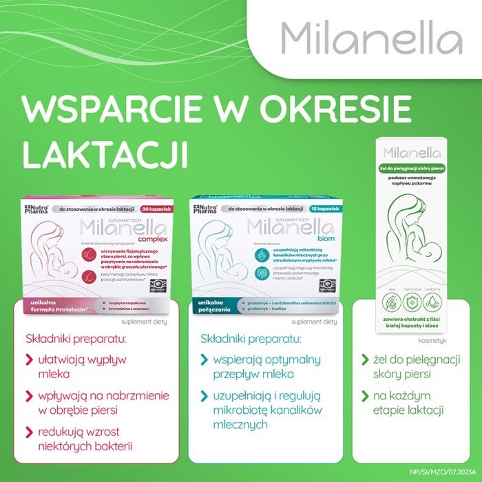 Milanella Żel, 75 ml