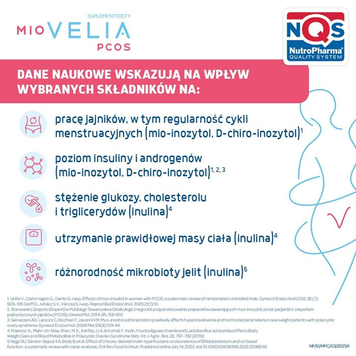 Miovelia PCOS kapsułki, 60 szt.