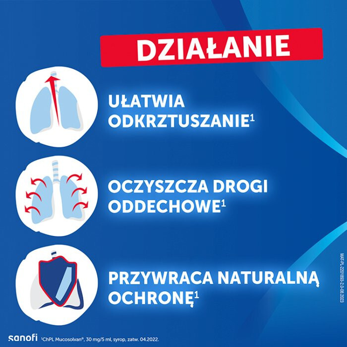 Mucosolvan syrop 100 ml