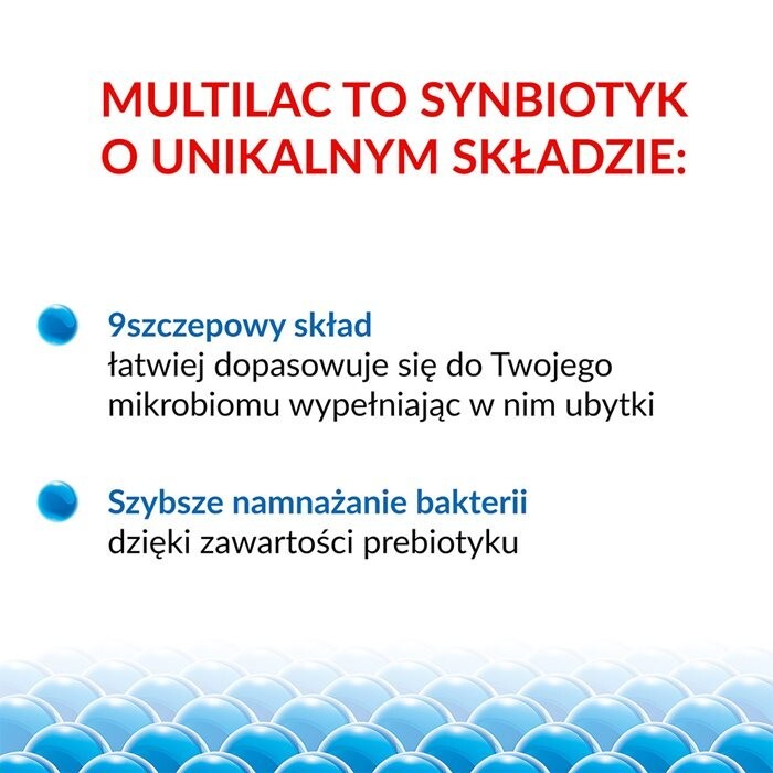 Multilac kapsułki synbiotyk (probiotyk + prebiotyk), 20 szt.