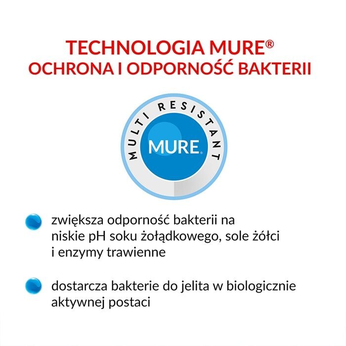 Multilac kapsułki synbiotyk (probiotyk + prebiotyk), 20 szt.