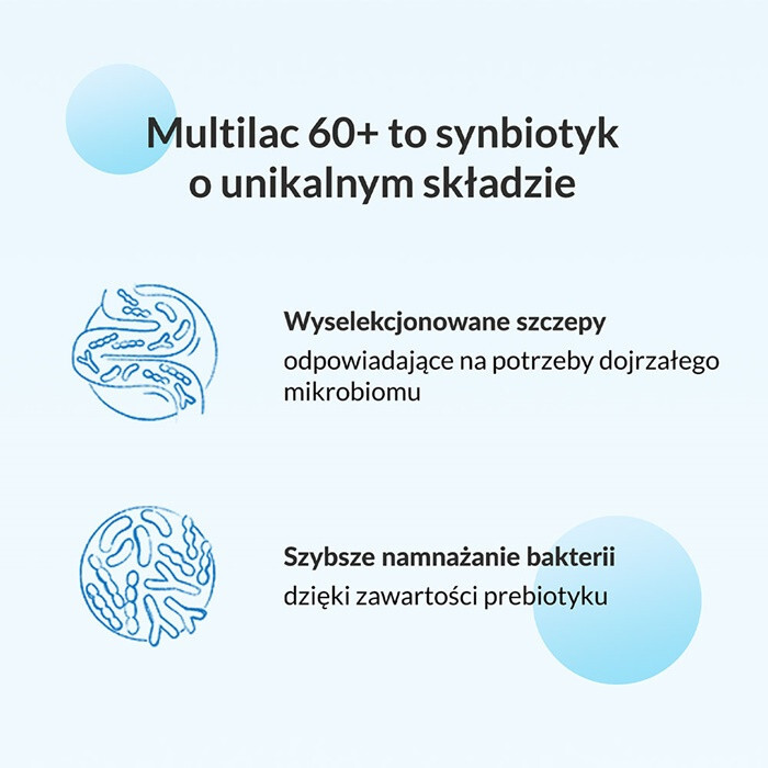 Multilac 60+ Synbiotyk probiotyk + prebiotyk kapsułki, 20 szt.