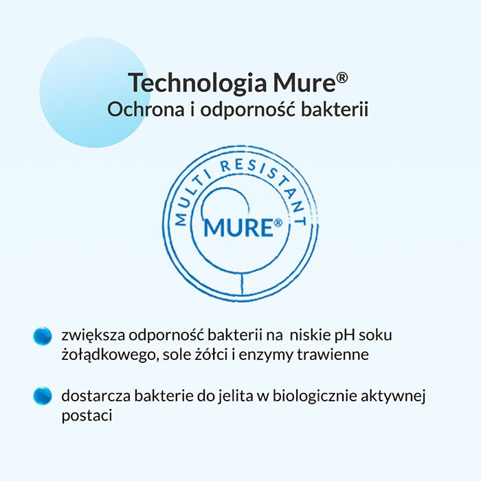 Multilac 60+ Synbiotyk probiotyk + prebiotyk kapsułki, 20 szt.