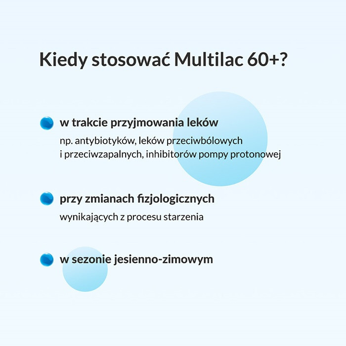 Multilac 60+ Synbiotyk probiotyk + prebiotyk kapsułki, 20 szt.
