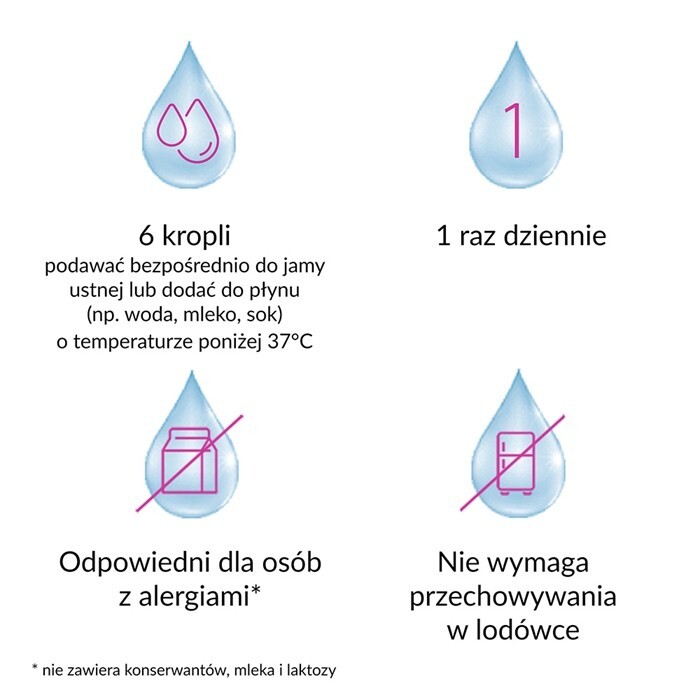 Multilac Baby Synbiotyk probiotyk + prebiotyk krople, (2 x 5 ml)  10 ml