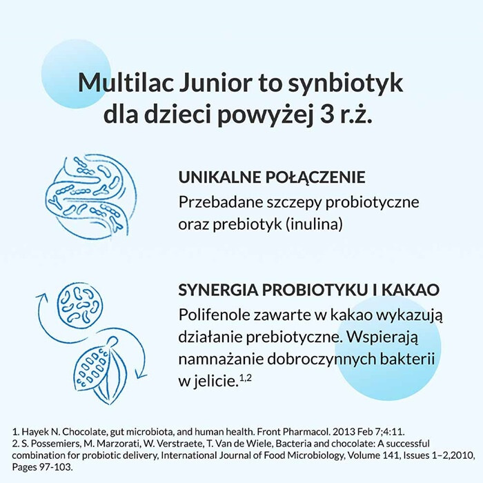 Multilac Junior Synbiotyk probiotyk + prebiotyk czekoladki, 20 szt.