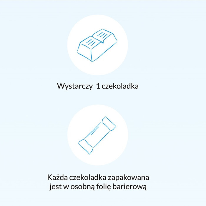 Multilac Junior Synbiotyk probiotyk + prebiotyk czekoladki, 20 szt.