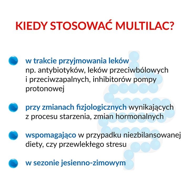 Multilac kapsułki synbiotyk (probiotyk + prebiotyk), 20 szt.