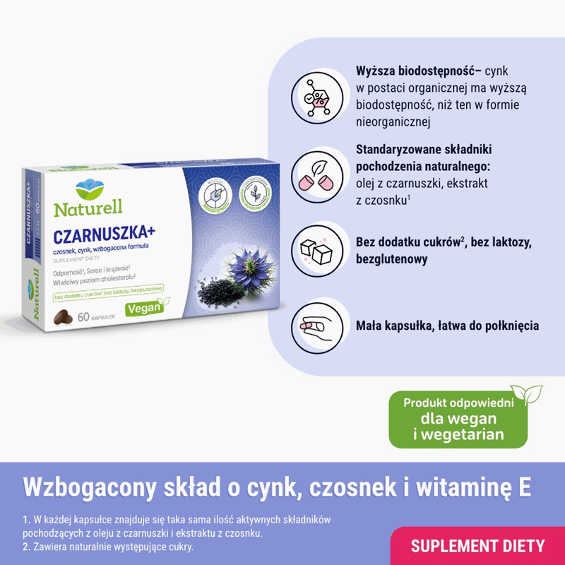 Naturell Czarnuszka+ kapsułki, 60 szt.