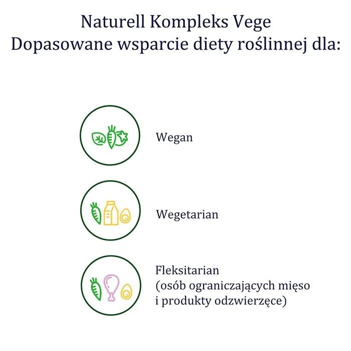 Naturell Kompleks Vege kapsułki, 30 szt.