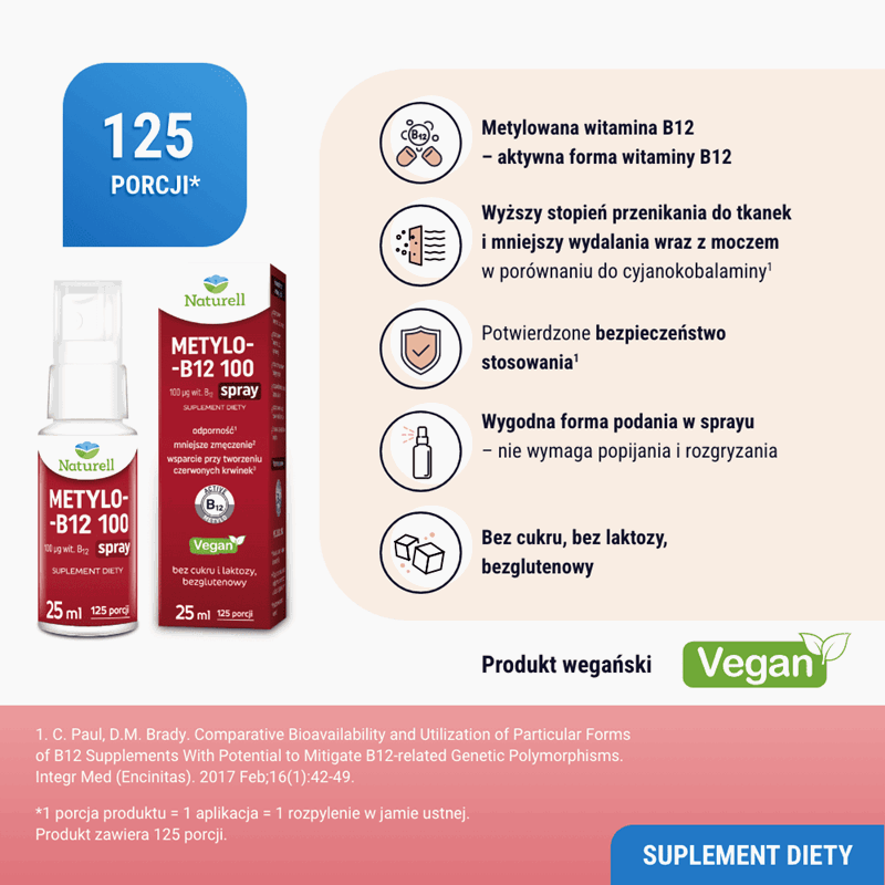 Naturell Metylo-B12 100 spray, 25 ml