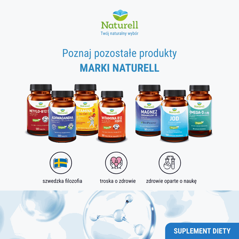 Naturell Metylo-B12 100 spray, 25 ml