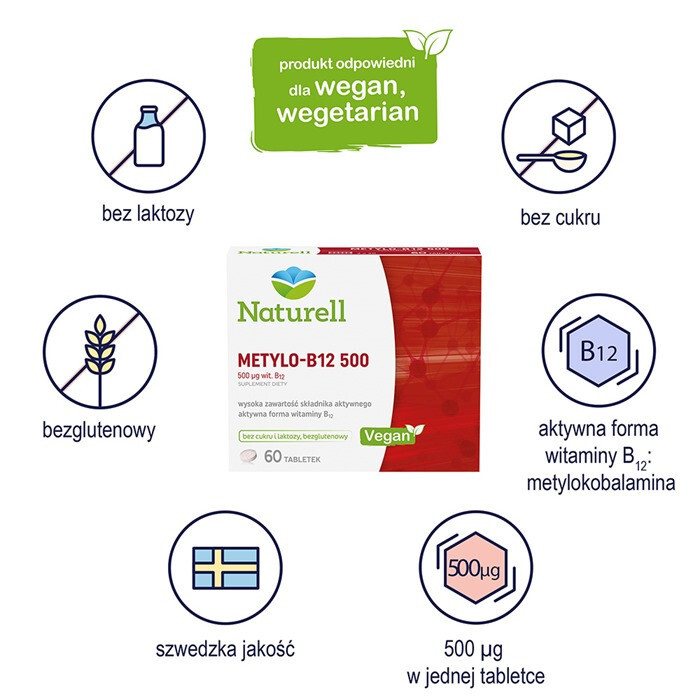 Naturell Metylo-B12 500 mcg tabletki, 60 szt.