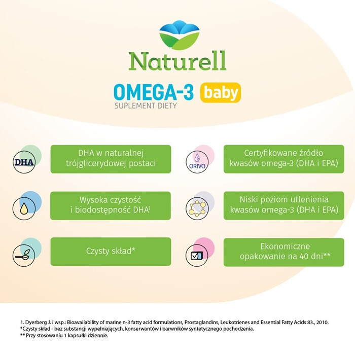 NATURELL Omega-3 Baby 40 kapsułek