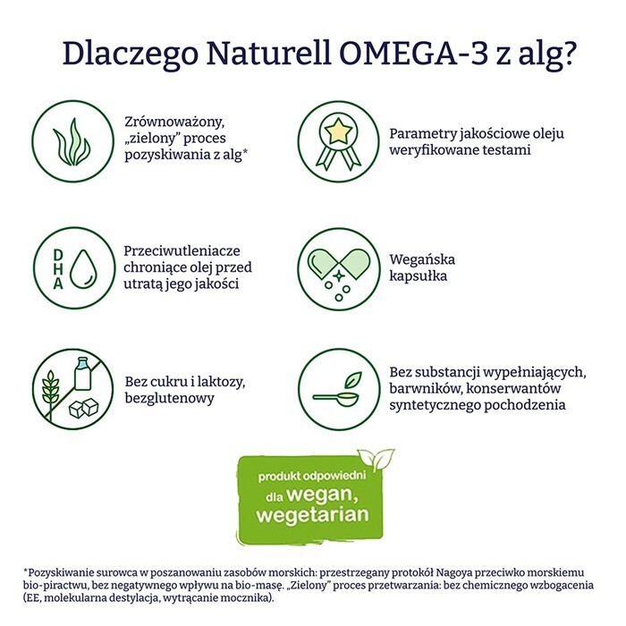 NATURELL Omega-3 z alg 90 kapsułek