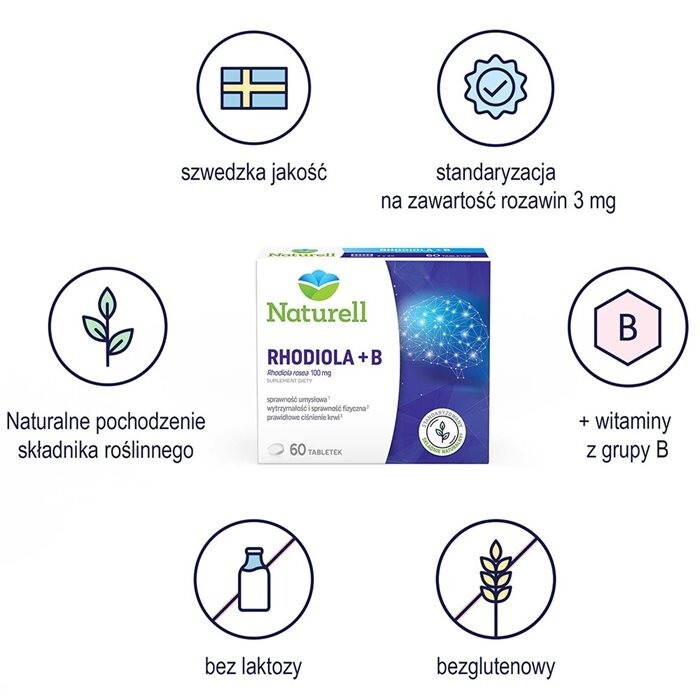 Naturell Rhodiola + B 60 tabletek
