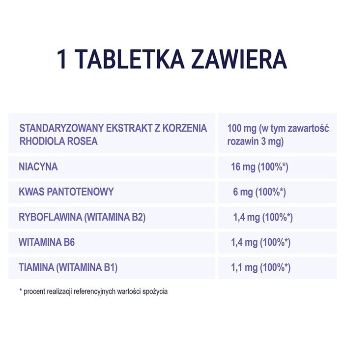 Naturell Rhodiola + B 60 tabletek