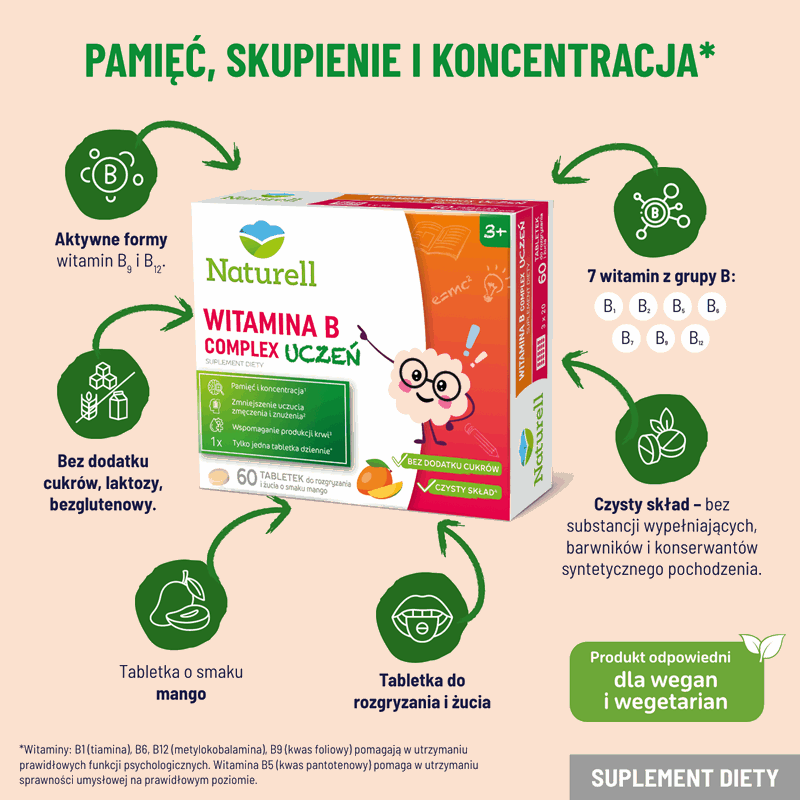 Naturell Witamina B Complex Uczeń tabletki do rozgryzania i żucia o smaku mango, 60 szt.
