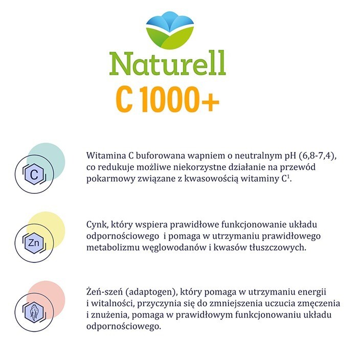 NATURELL Witamina C 1000+ 30 kapsułek