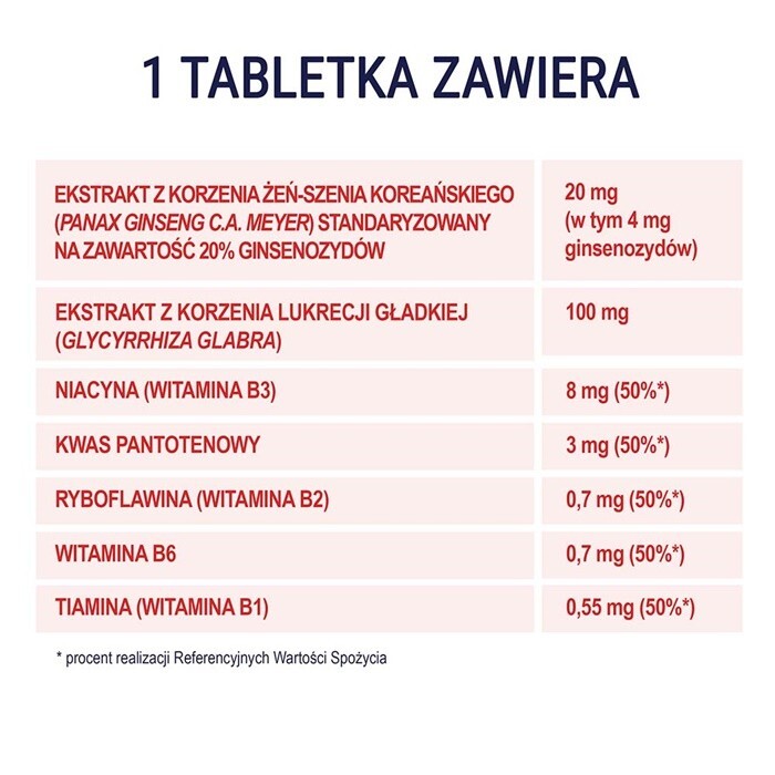 Naturell Żeń-szeń 100 mg tabletki, 60 szt.