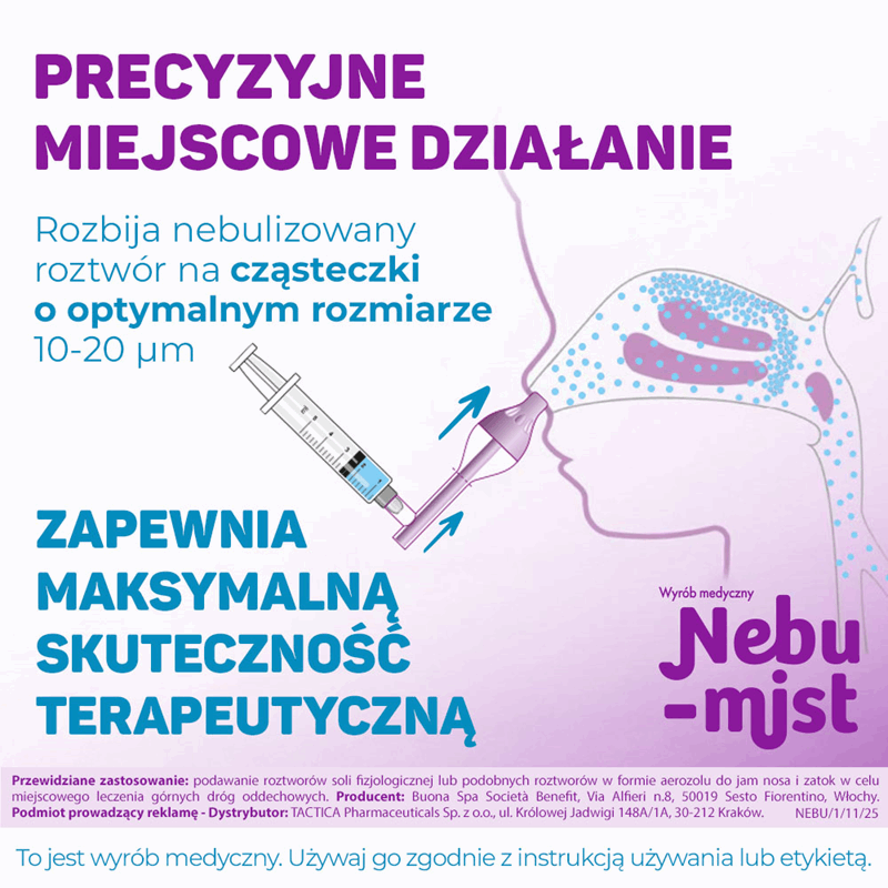 Nebu-Mist Urządzenie do nebulizacji nosa i zatok, 1 szt.