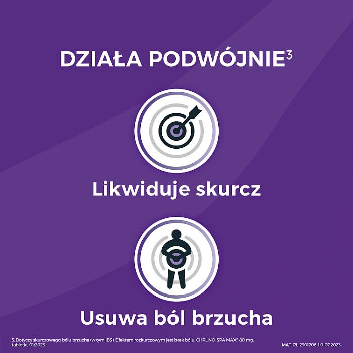 No-Spa Max 80 mg tabletki powlekane na różne bóle brzucha, 48 szt.
