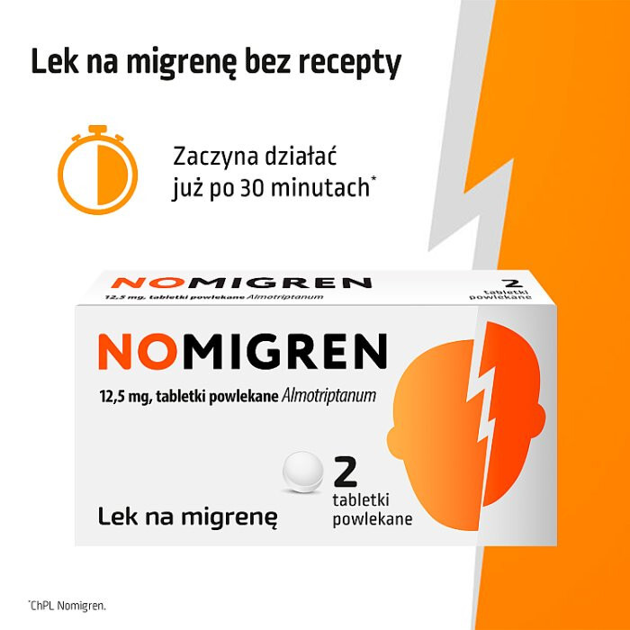 Nomigren 12,5 mg tabletki powlekane, 6 szt.
