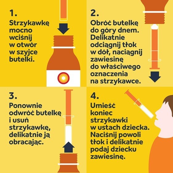 Nurofen dla dzieci Forte ibuprofen zawiesina 200 mg na 5 ml o smaku truskawkowym 150 ml leki przeciwbólowe