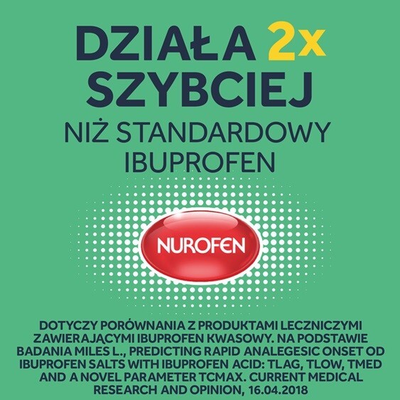 Nurofen Express Forte ibuprofen 400 mg 20 kapsułek miękkich leki przeciwbólowe