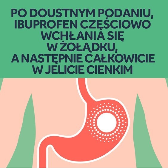 Nurofen Express Forte ibuprofen 400 mg 30 kapsułek miękkich leki przeciwbólowe