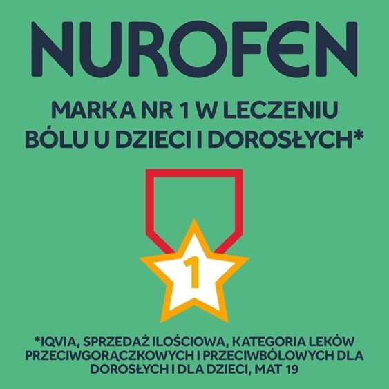 Nurofen Forte ibuprofen 400 mg leki przeciwbólowe 24 tabletki powlekane