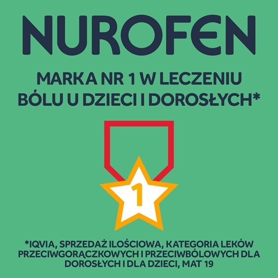 Nurofen Forte ibuprofen 400 mg leki przeciwbólowe 48 tabletek powlekanych