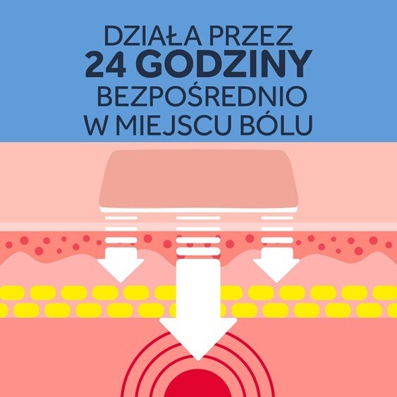 Nurofen Mięśnie i Stawy plaster leczniczy leki przeciwzapalne ibuprofen 200 mg 4 szt