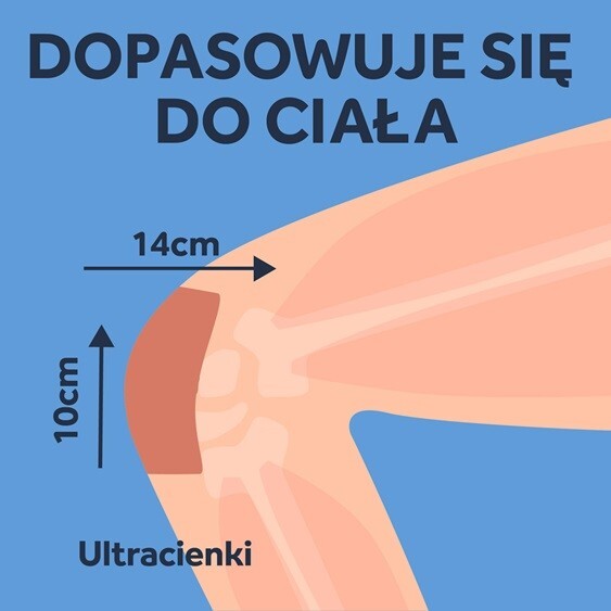 Nurofen Mięśnie i Stawy plaster leczniczy leki przeciwzapalne ibuprofen 200 mg 4 szt