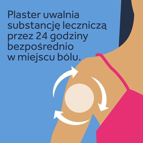 Nurofen Mięśnie i Stawy plaster leczniczy leki przeciwzapalne ibuprofen 200 mg 4 szt