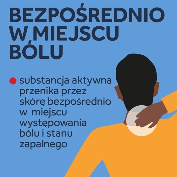 Nurofen Mięśnie i Stawy plaster leczniczy leki przeciwzapalne ibuprofen 200 mg 4 szt