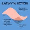 Nurofen Mięśnie i Stawy plaster leczniczy leki przeciwzapalne ibuprofen 200 mg 4 szt
