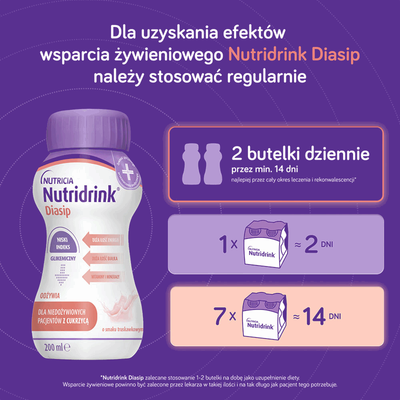 Nutridrink Diasip preparat odżywczy o smaku truskawkowym, 4 szt. x 200 ml