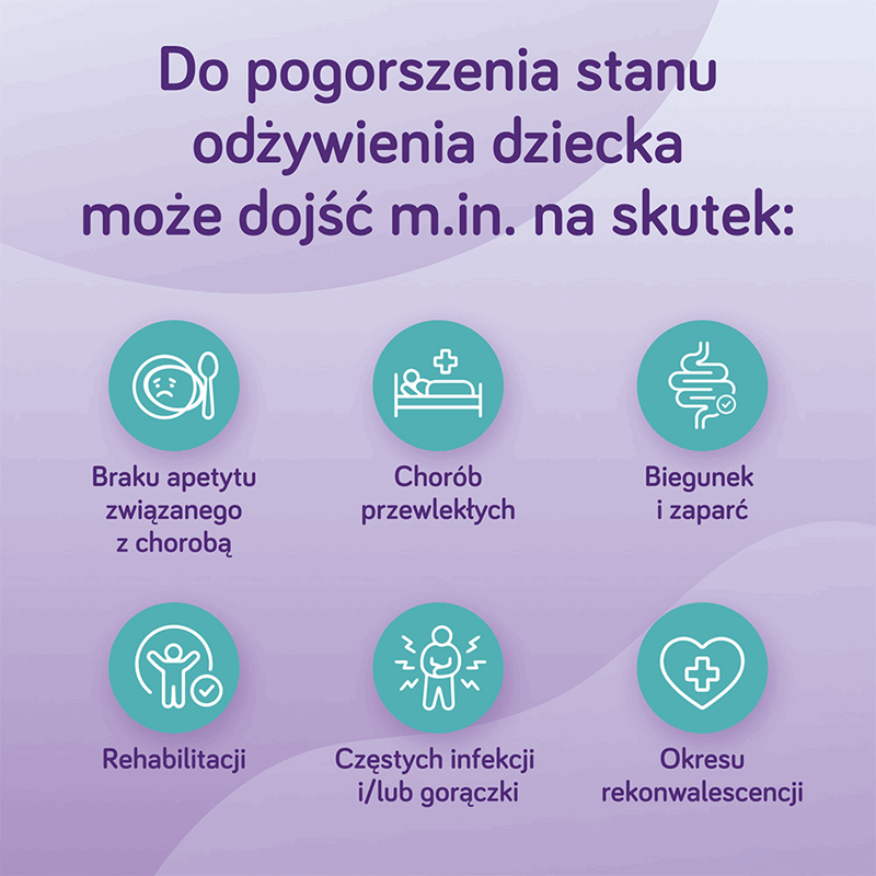 Nutridrink dla dzieci preparat odżywczy o smaku neutralnym, 4 szt. x 125 ml